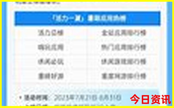 南疆旅游攻略必去景点排名